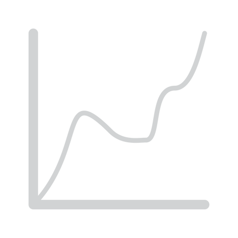 Klik force graph