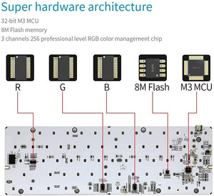 Skyloong GK61 Optical Mechanical Keyboard Mechanical Keyboard Skyloong